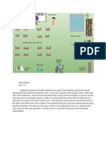 Classroom Layout