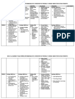 2022-23 P1 Upper-Intermediate Student Course Outline