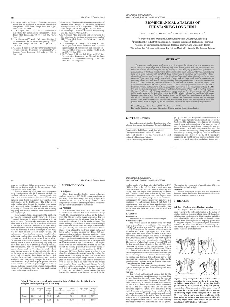 Biomechanical Analysis of The Standing Long Jump W L W, J H W, H T L, G J W PDF