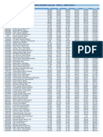 Nota Reales Ranking Sim 01 Regular