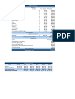 Inversión inicial mobiliario equipos oficinas $3.7M