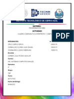 Cuadro Comparativo Interprete y Compilador A3