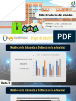 Anexo 2 - Reto 2 Mapa de Identificación Unadista