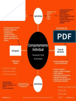 Actividad 1 - Psicología Empresarial