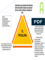 Triangulación de Lesiones Por Presión 641