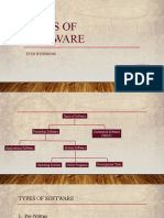 Types of Software