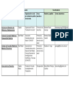 Listado de Proyectos 14ta Convocatoria (