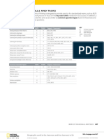 Pathways LS Level 4 Index of Exam Skils and Tasks