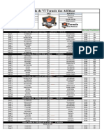 Tabela Atualizada Toda Coletivos 2022.2