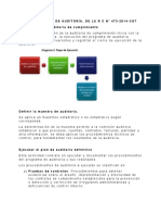 RESUMEN Manual de Auditoría, de La R C N° 473-2014-CG7