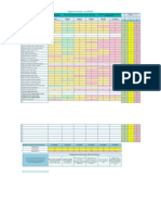 Registro - Prueba - Escritura - 1° A