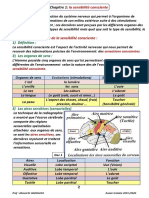 La Sensibilite Consciente Cours Ma