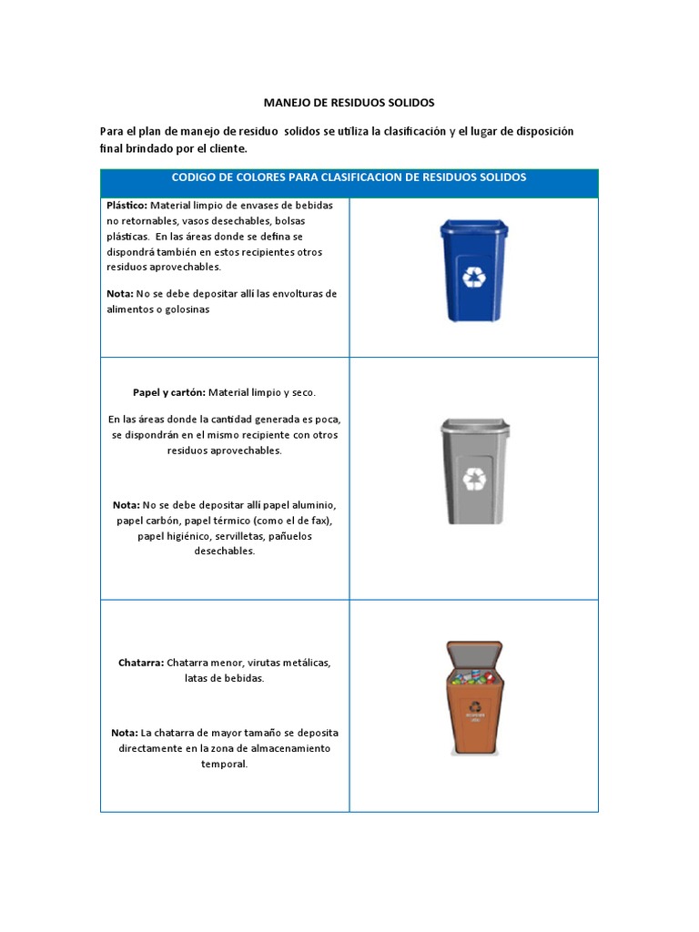 Clasificación y Manejo de Residuos Sólidos | PDF