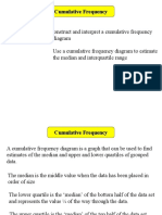 Cumulative Frequency