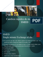 Sistemas de Produccion II (Tema 2 Smed)