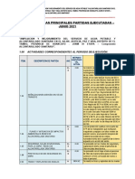 8 Detalles de Las Principales Partidas Ejecutadas JPV - I