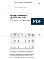 Como funciona o campo harmônico para guitarra