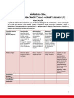 Analisis Macro y Microentorno