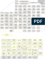 FLUXOGRAMA ENG FLORESTAL PDF NOVO11- mat - vca