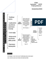 ACTIVIDAD 1. Cuadro Sinóptico - Tema Libre