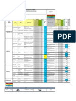 OHSAS 18001 Sistema de Gestión de Seguridad y Salud Ocupacional Matriz de Identificación de Peligros y Evaluación de Riesgos