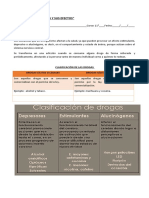 Efectos de las drogas y su clasificación