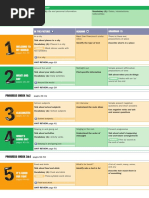 Go Beyond Level 1 Scope and Sequence