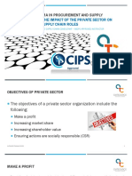 CIPS L4M1.4.3 Private Sector