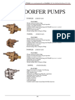 Gear Pumps