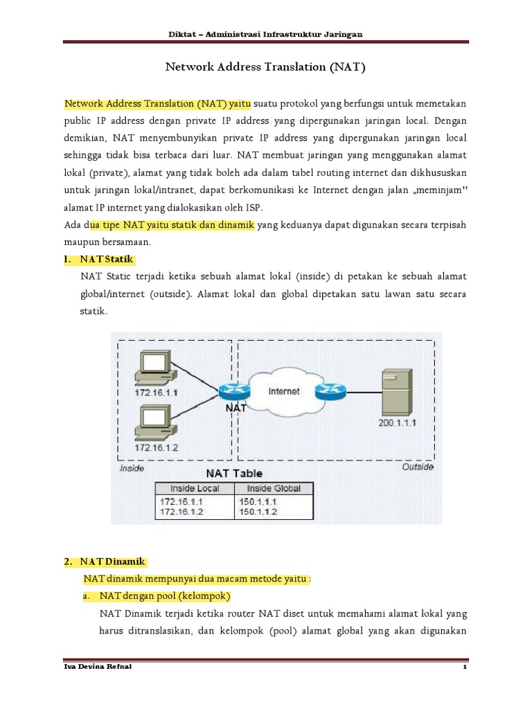 Fungsi dan Tipe Network Address Translation | PDF | Griya & Taman ...