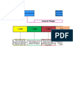 Linea de Tiempo - Tarea 17