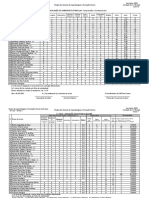 Pauta 6.º A 1.º Período 2022