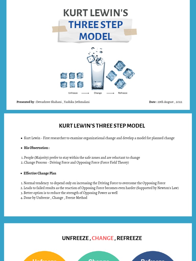 Kurt Lewin's Three-Step Change Model | PDF | Career & Growth