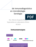 Técnicas de inmunodiagnóstico en microbiología