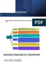 Metodología Teoría Del Conocimiento