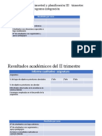 Evaluación Trimestral y Planificación III Pie