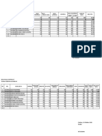 Rekap Nilai PKL 2020