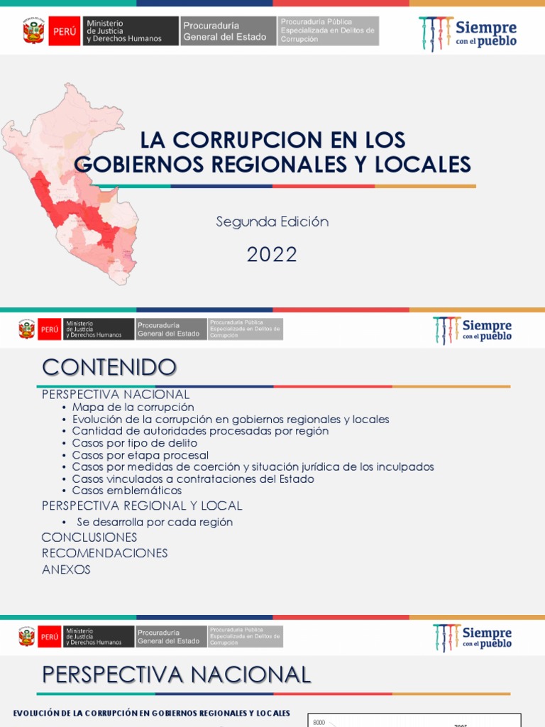 Informe de corrupción en gobiernos regionales y locales de la  Procuraduría Anticorrupción