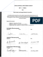 BD 2009-06-10 Bulk Density and Tapped Density of Powders Sign Off