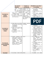 Requisitos para La Constitución