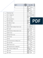 TA Contact List