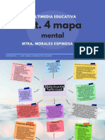 ACTIVIDAD 4 MAPA MENTAL - Luis Israel Moncayo Alvaro