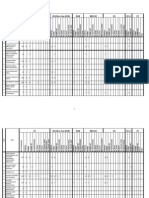 Distribution Csse I 2009