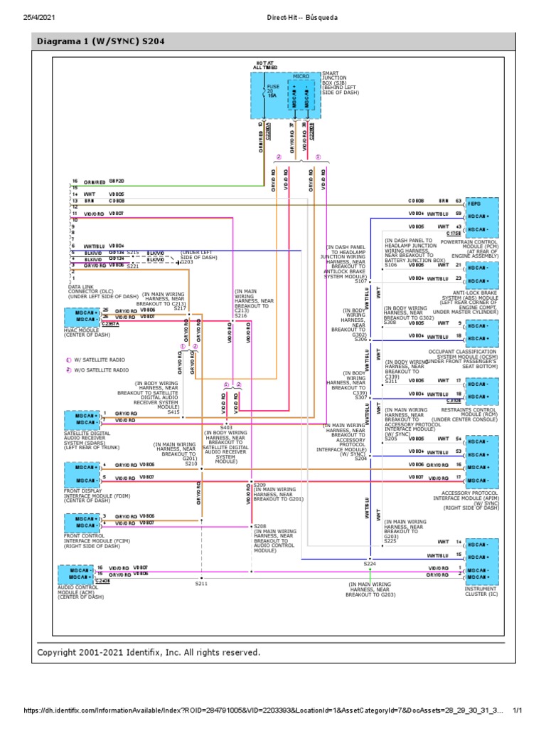 Computer Data Lines | PDF | Motor Vehicle | Vehicle Technology