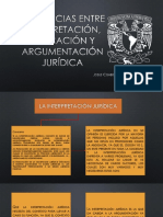 ARGUMENTACIÓN JURÍDICA Diferencias Entre Interpretación, Aplicación y Argumentación Jurídica