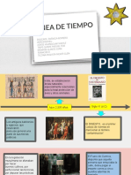 Linea de Tiempo - Derecho Ambiental