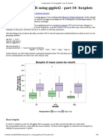 Creating Plots in R Using Ggplot2 - Part 10 - Boxplots