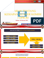 Paparan Dirlantas Kunker Komisi 3 DPR (Data Lama)