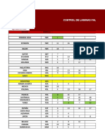 Control de Laminas Faltantes Album Panini Qatar 2022