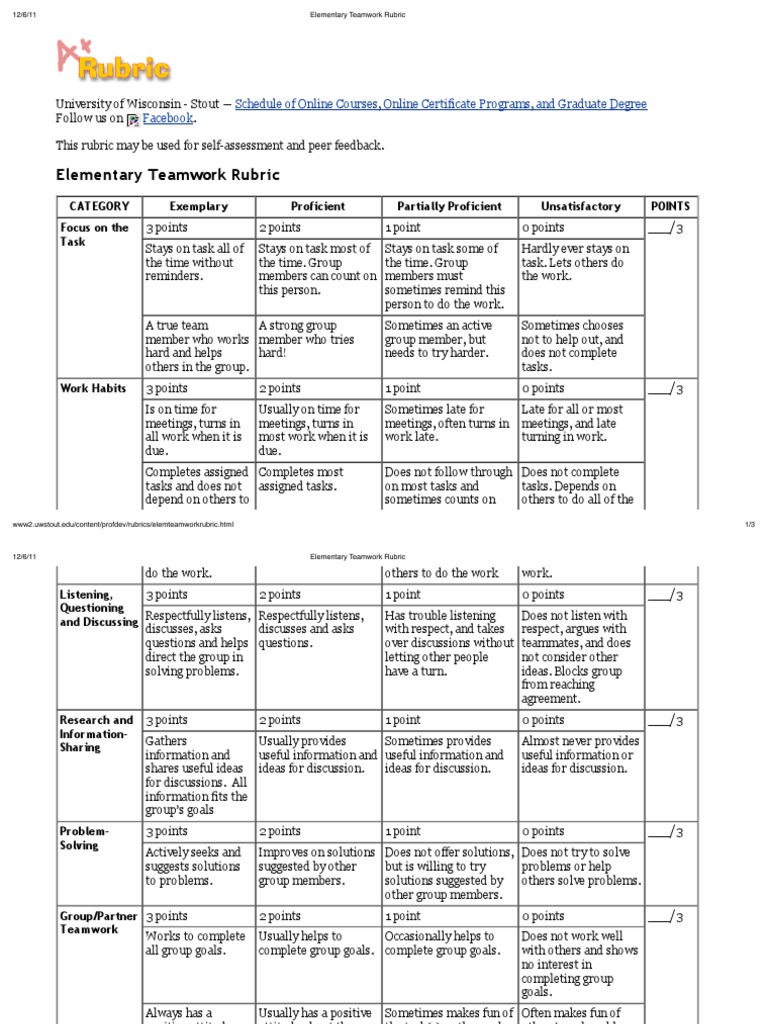 Rubric of Self Peer Assessment | PDF | Rubric (Academic) | Behavior ...